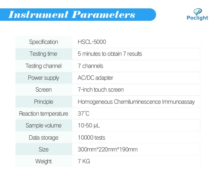 Poct Hscl-5000 Clinical Analytical Instruments Clia Analyzer with All Tests